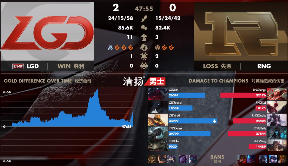 蒂姆在TES比赛中爆冷，出色防守引发热议！的简单介绍