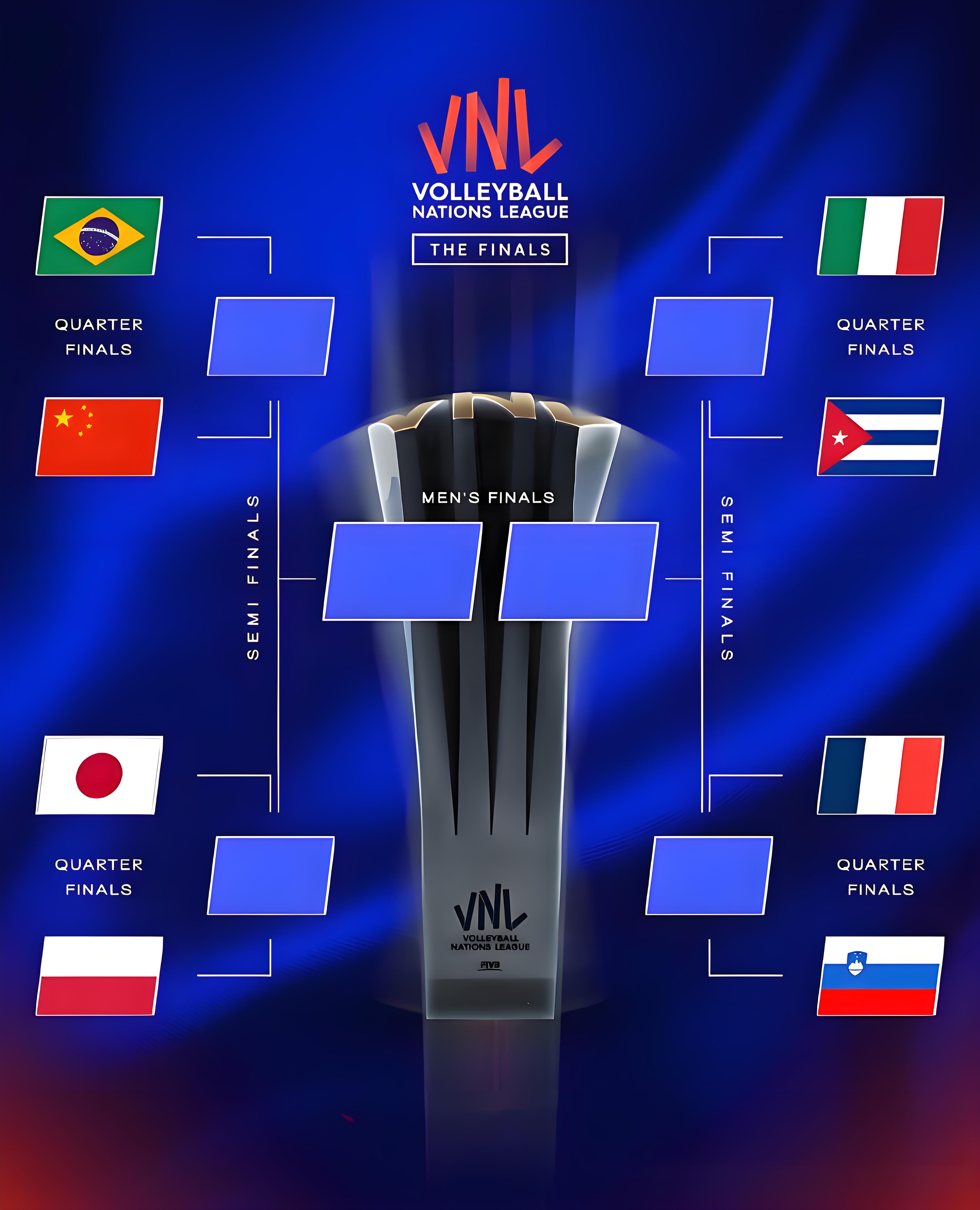 九游体育下载今夜那不勒斯调整名单以备足总杯，单刀错失环节打磨，赛场秩序良好，年轻球员得到机会的简单介绍